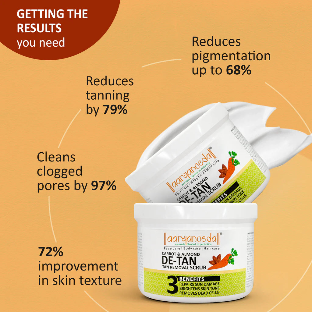 APS Aryanveda De-Tan Scrub (200gm)
