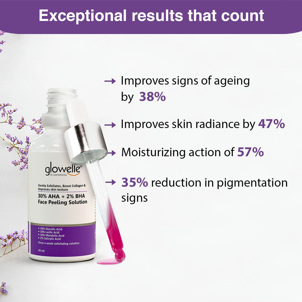 Aryanveda Glowelle Face Glow Peeling Solution - 30ml