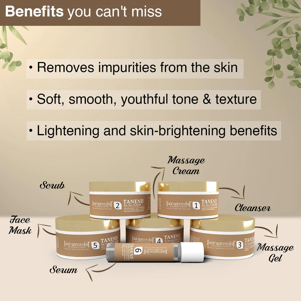 Aryanveda Anti-Tan Facial Kit - 260g