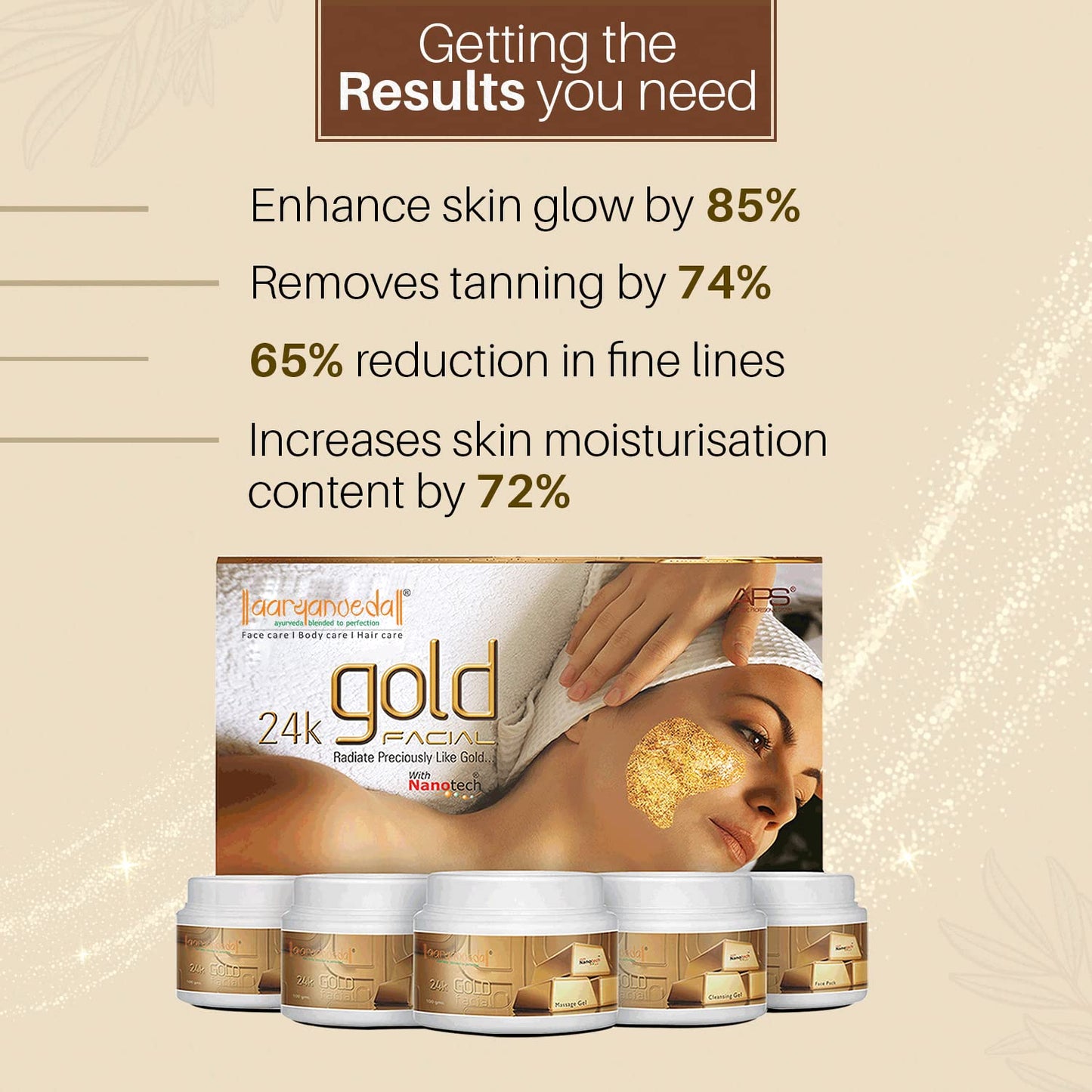 Aryanveda 24 Carat Gold Facial Kit - 510g