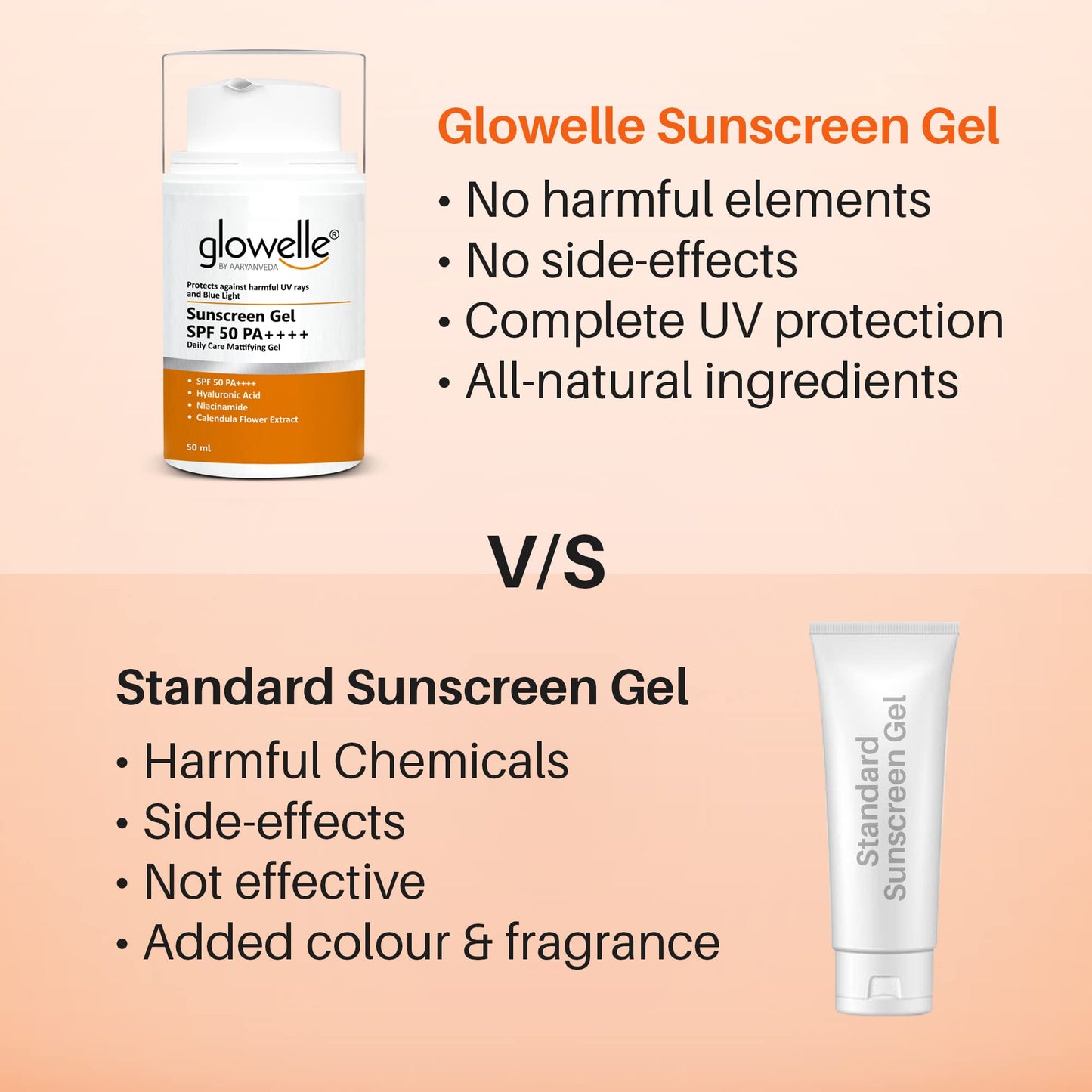 Aryanveda Glowelle Sunscreen Gel SPF 60 - 50ml