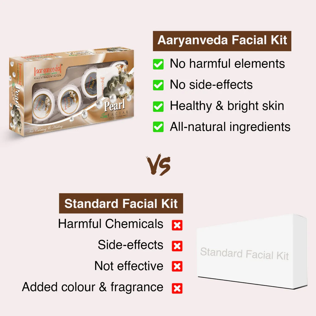 Aryanveda Pearl Kit - 510g