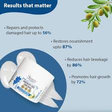 SkinEnergy Tea Tree oil Dandruff Free Hair Mask - 200g