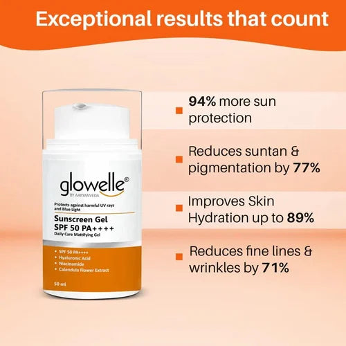 Aryanveda Glowelle Sunscreen Gel SPF 60 - 50ml