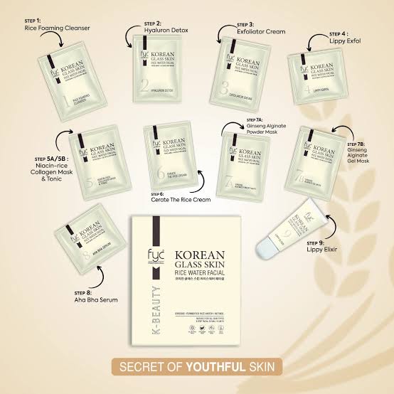 Fyc Korean GLass Skin Rice Water facial Kit 915gm