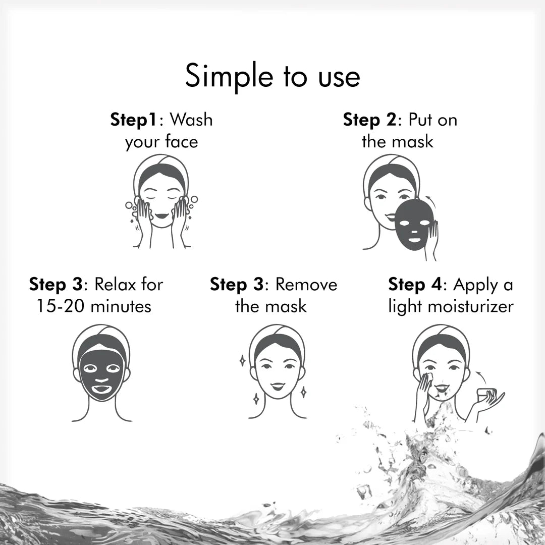 Dr. Rashel Sheet Mask Ubtan for Skin Brightening