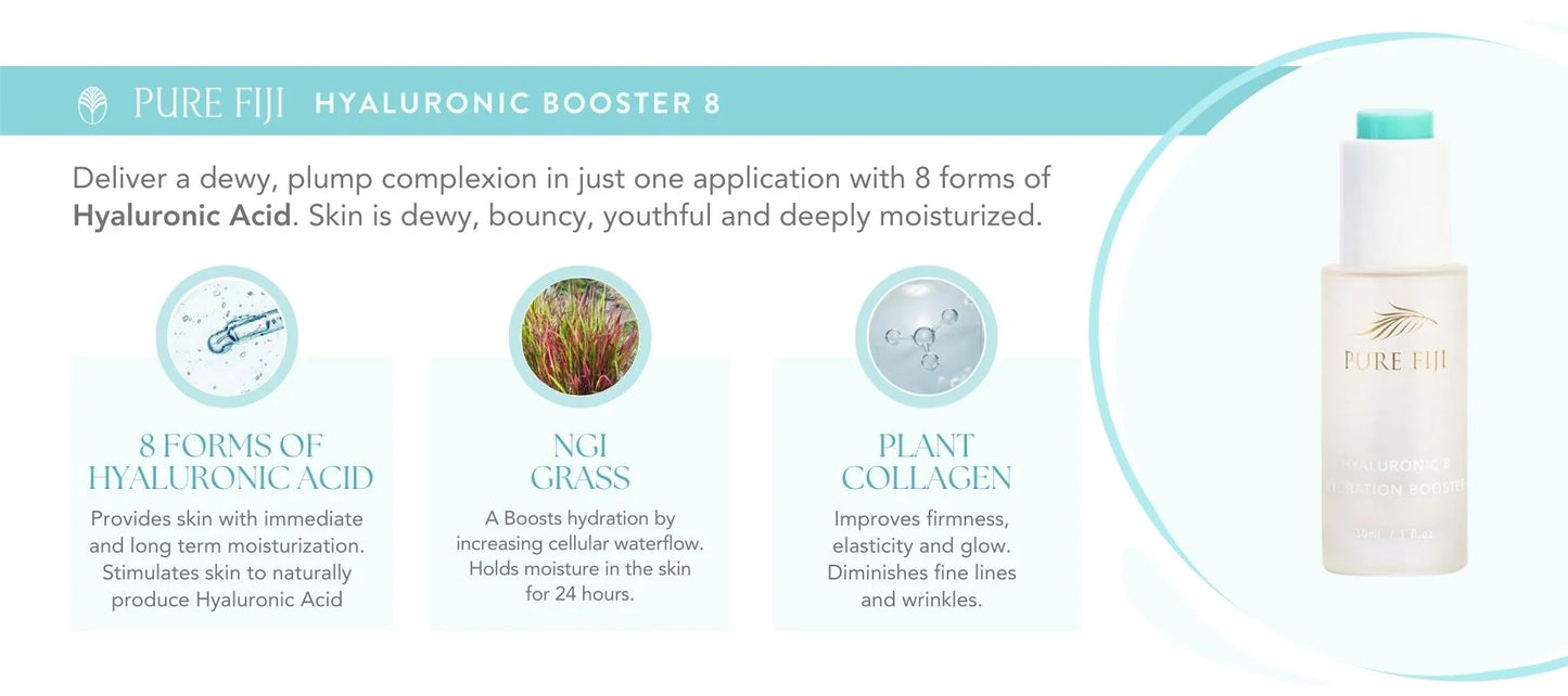 Pure Fiji Hyaluronic Booster - 30ml