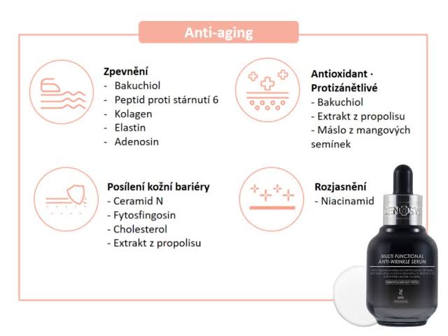 Genosys Multi functional Anti-wrinkle Serum