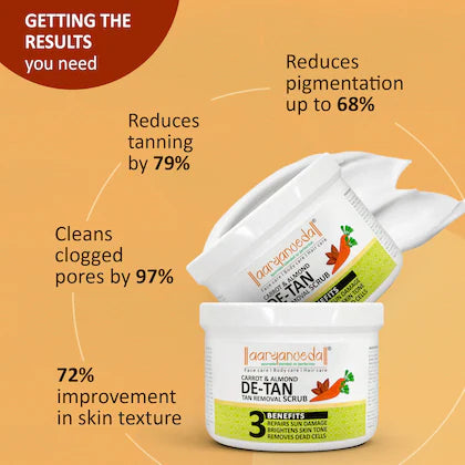 Aryanveda De -Tan Scrub - 200g