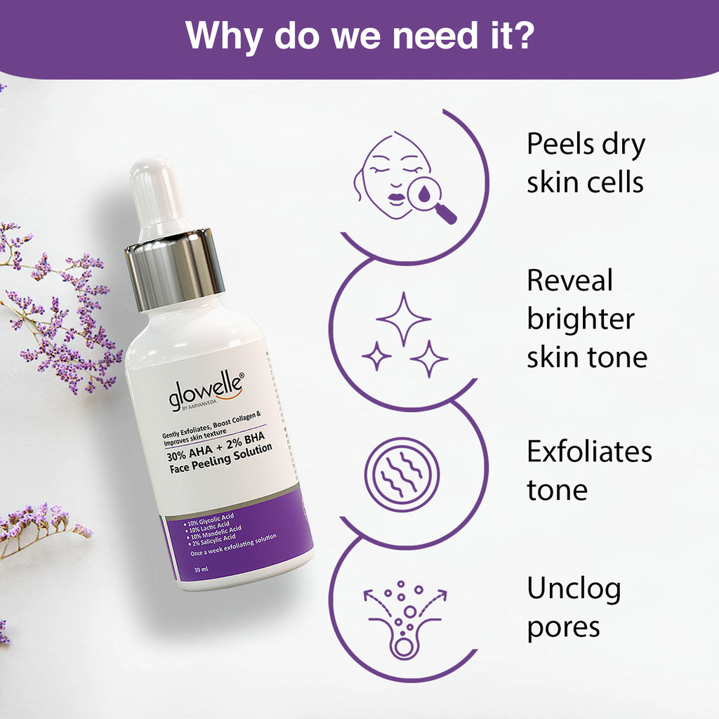 Aryanveda Glowelle Face Glow Peeling Solution - 30ml
