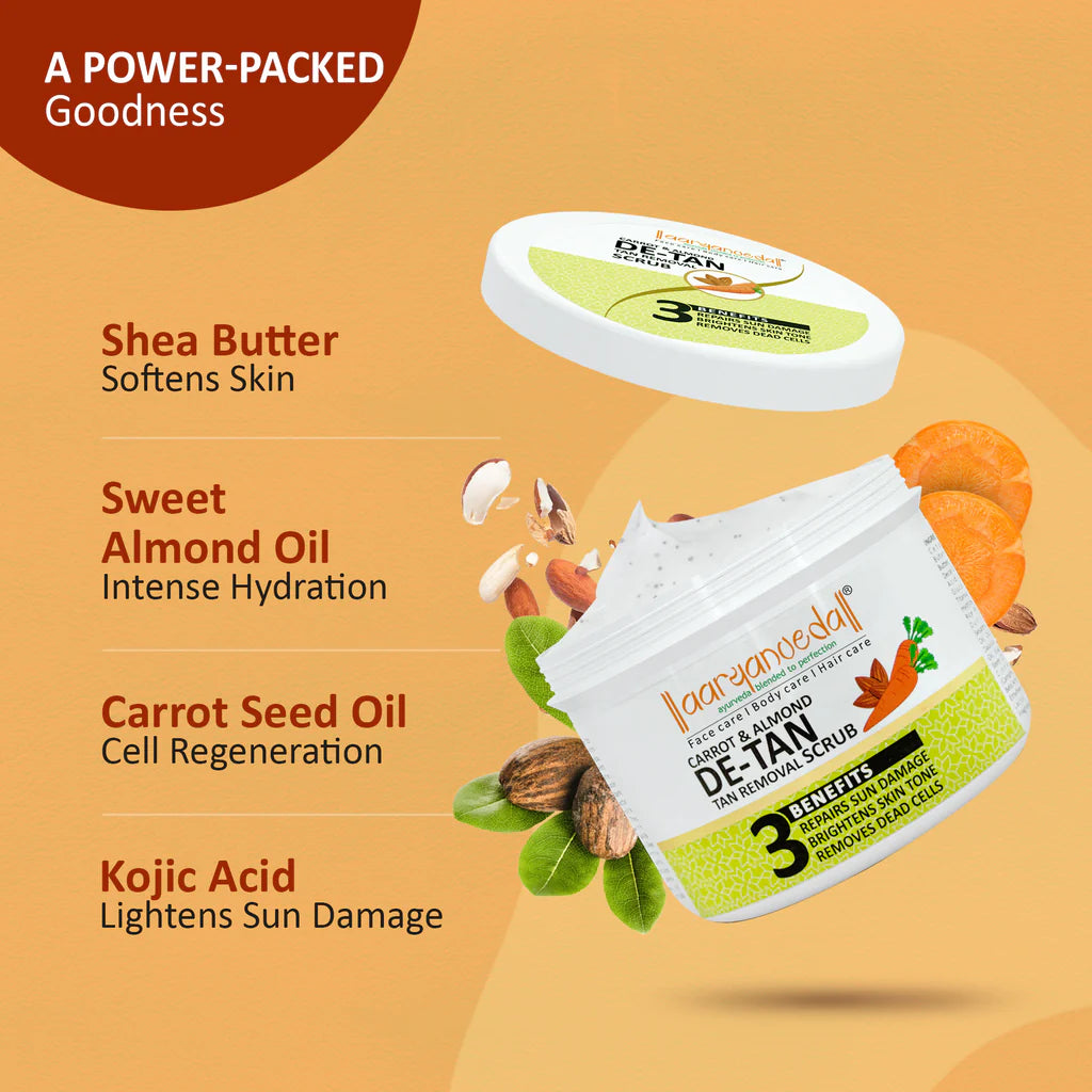 APS Aryanveda De-Tan Scrub (200gm)