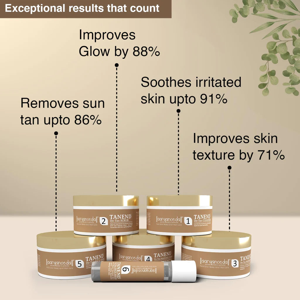 Aryanveda DeTan  Facial Kit - 260g