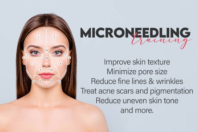 Microneedling & Meso Therapy Collagen Induction Training