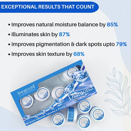 Aryanveda Diamond Facial Kit - 210g