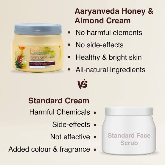 Aryanveda Honey and Almond Cream - 400g