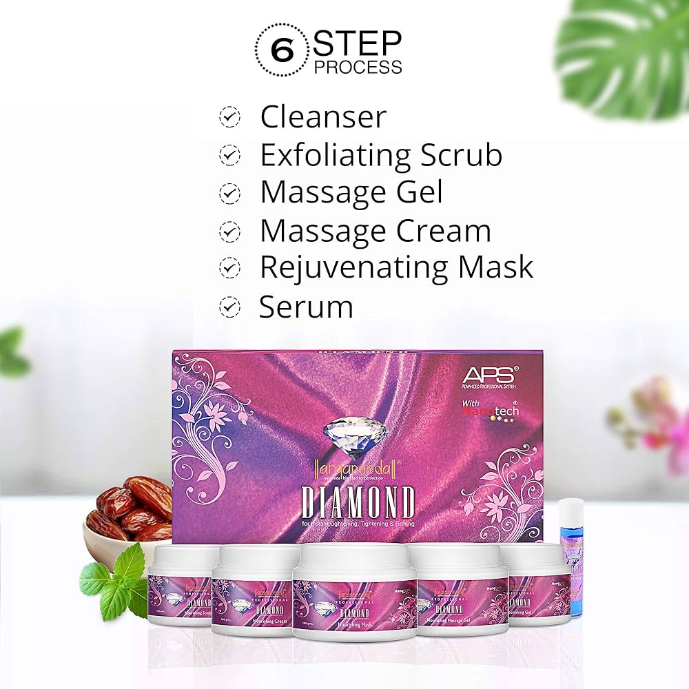 APS Diamond Kit - 260g