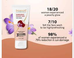 APS Kumkumadi Face wash for Brightening