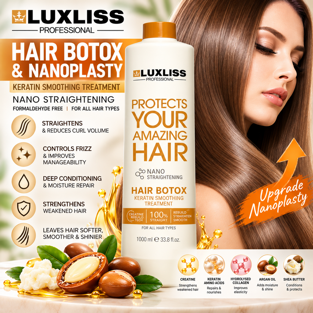 New Upgraded LUXLISS Professional Hair Botox & Nanoplasty Keratin Smoothing Treatment 1000ml