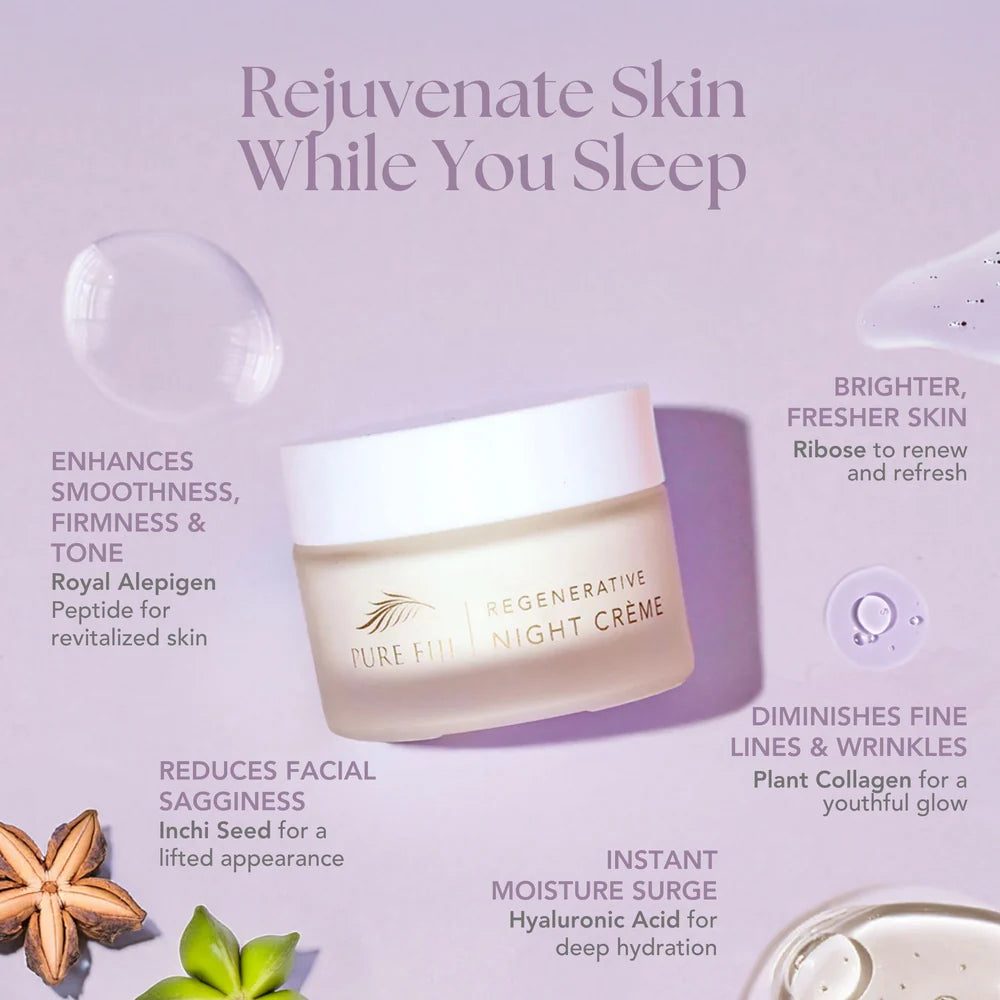 Pure Fiji Regenerative Night Creme 50mls