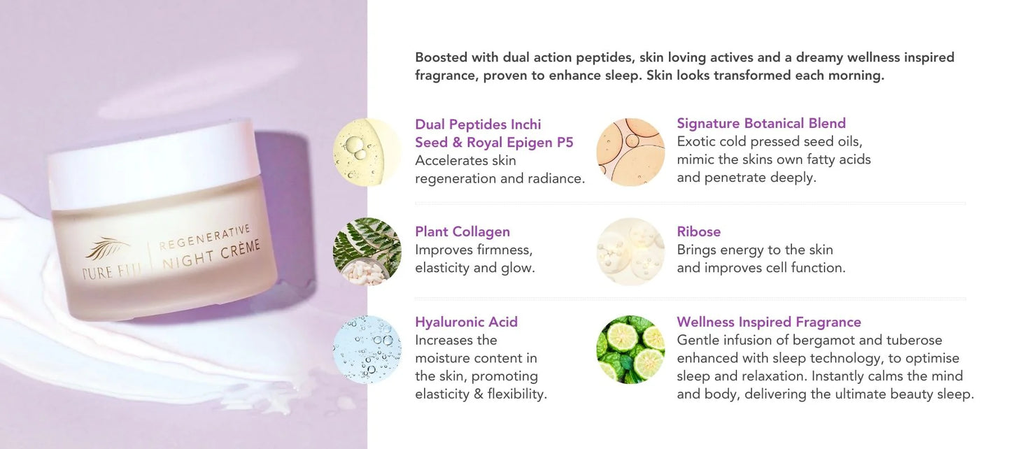 Pure Fiji Regenerative Night Creme 50mls