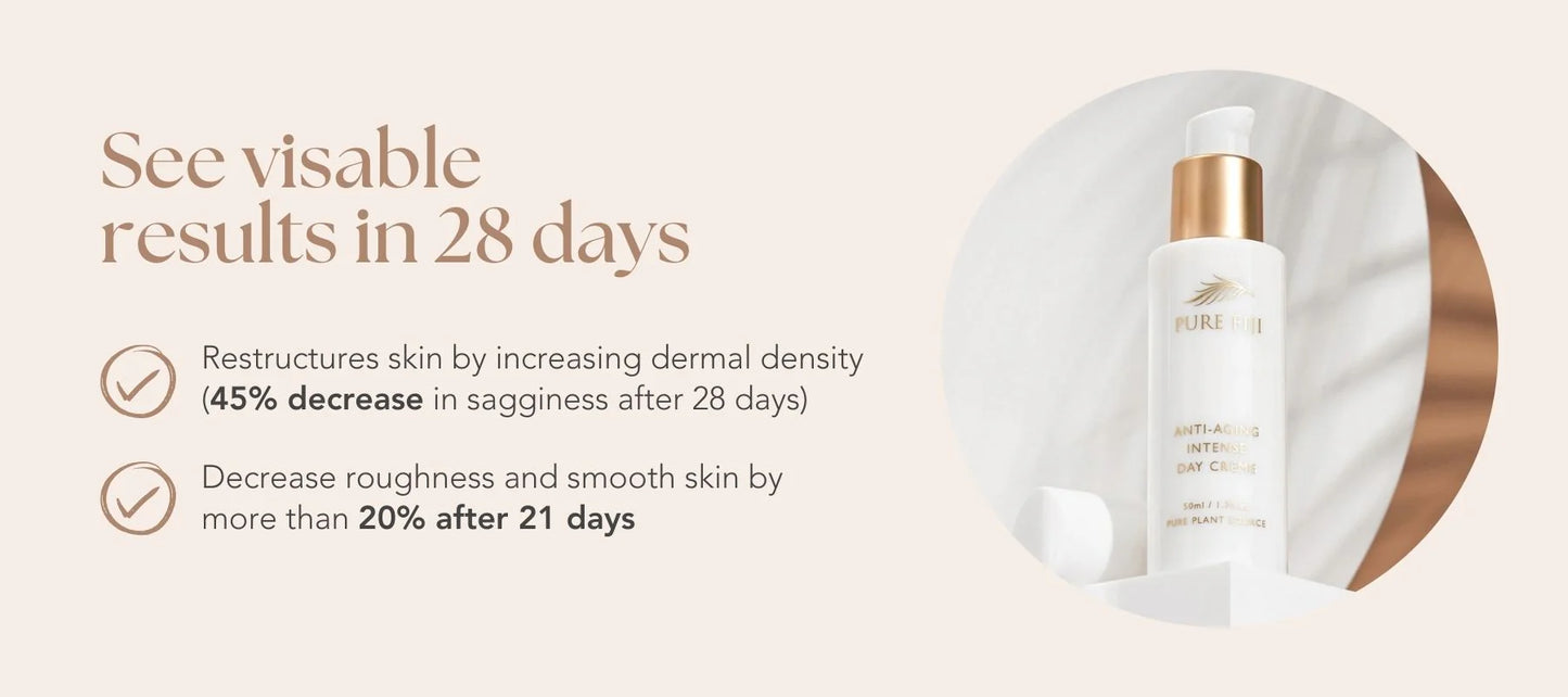 Pure Fiji Anti Aging Day Creme - 50ml