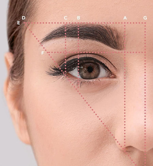 Master Brow Mapping, Threading and Shaping Course (4 Days)