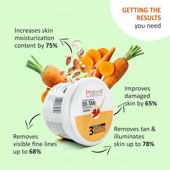 Aryanveda De-Tan Massage Cream - 200g